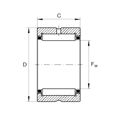 NCS1820軸承