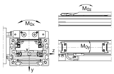 MKUVS42-LM-KT-STOD軸承